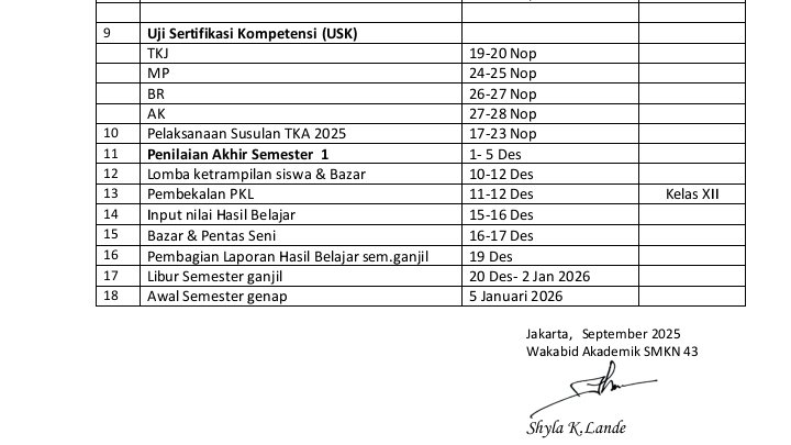RENCANA KEGIATAN SMKN 43 JAKARTA 2025